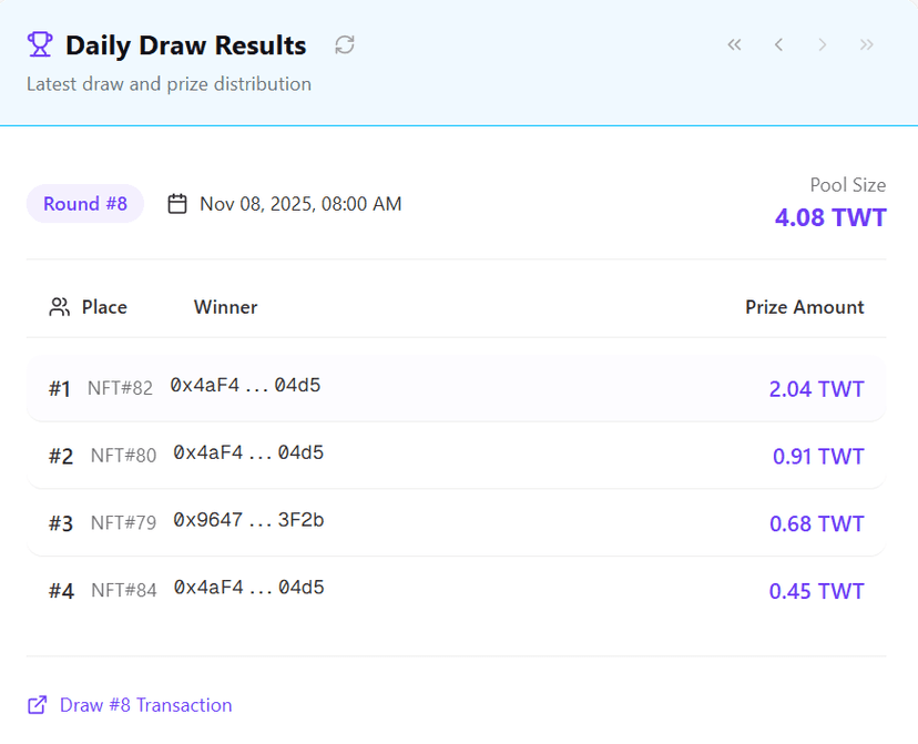 Daily Draws example showing available draw number