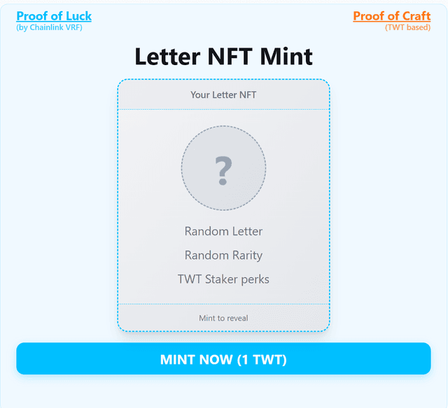 Mint Letter NFT - Step 1